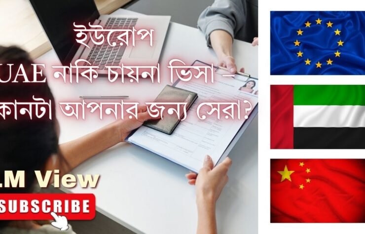 Orange and Brown Travel Collection YouTube Thumbnail